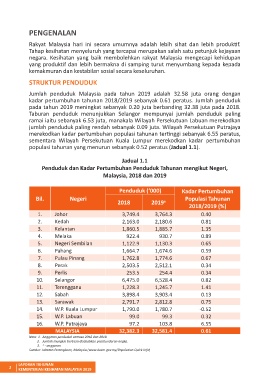 Page 12 - LAPORAN TAHUNAN KKM 2019